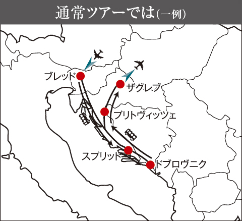 通常ツアーのコース（一例）