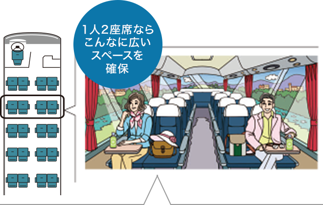 クリスタルハート｜阪急交通社