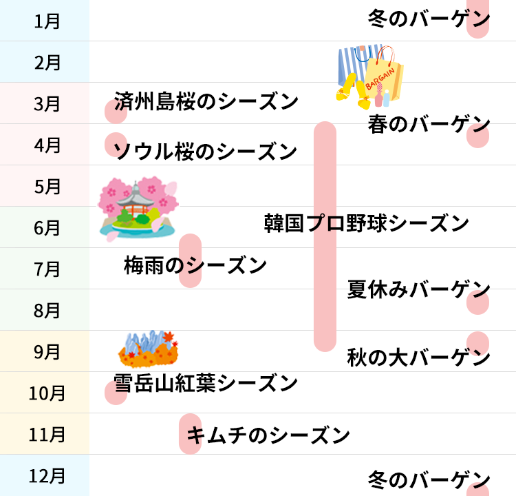 韓国観光におすすめの名所＆人気のスポットランキング｜阪急交通社