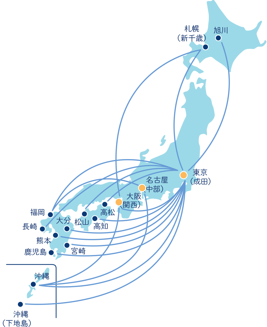 ジェットスターで行く国内ツアー旅行特集｜阪急交通社