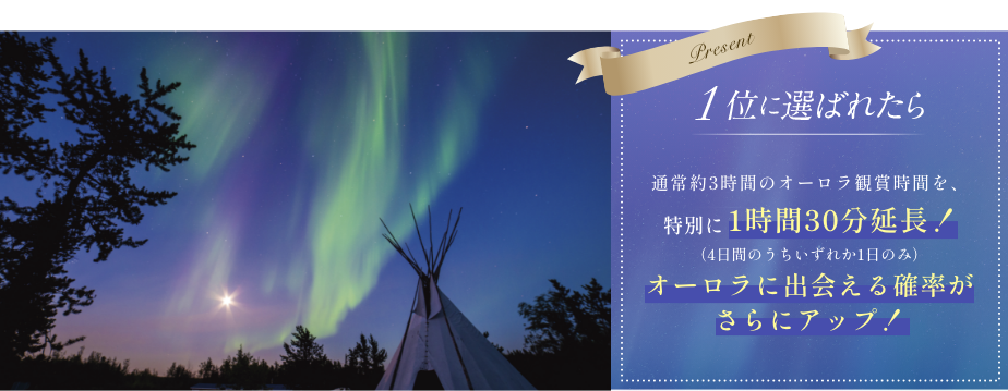 1位に選ばれたら通常3時間のオーロラ鑑賞時間を、特別に1時間30分延長！（4日間のうちいずれか1日のみ）オーロラに出会える確率がさらにアップ！