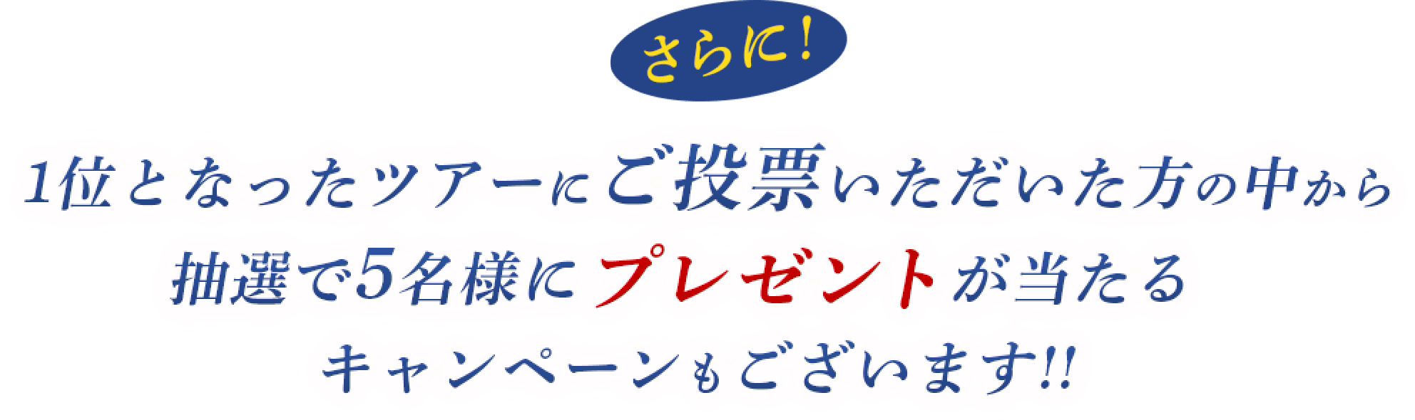 1位となったツアーにご投票いただいた方の中から抽選で5名様にプレゼントが当たるキャンペーンもございます!!