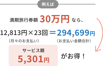 例えば サービス額5,301円がお得！