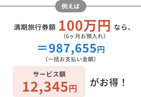 例えば サービス額12,345円がお得！